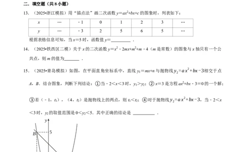 2026年中考数学常考考点专题之二次函数_162026年中考七科常考考点专题资料_002中考数学常考考点专题