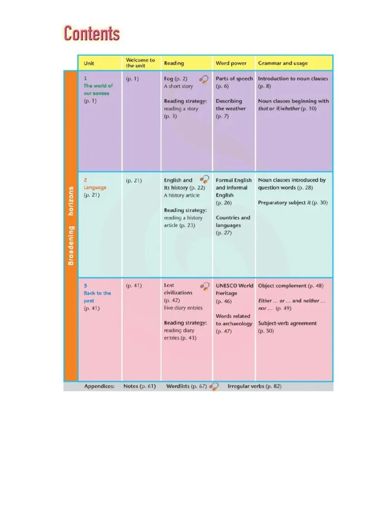 苏教牛津译林版高中英语模块3电子课本_4-教培资料-26年最新资料-同步更新_初中高中教资_03科三专项（进去保存报考的学科即可）_02科三专项（笔记真题思维导图教学设计版本二）