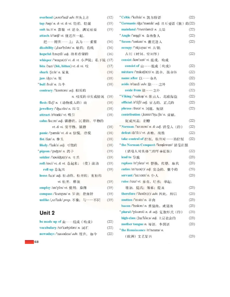 苏教牛津译林版高中英语模块3电子课本_4-教培资料-26年最新资料-同步更新_初中高中教资_03科三专项（进去保存报考的学科即可）_02科三专项（笔记真题思维导图教学设计版本二）