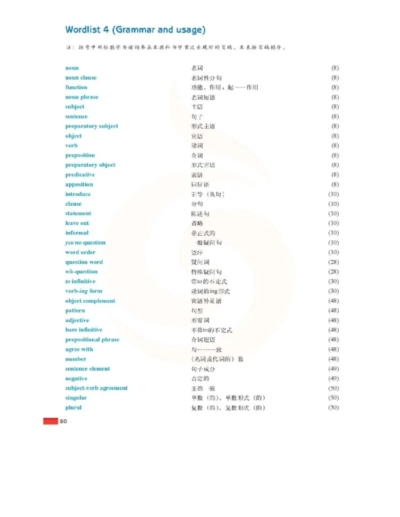 苏教牛津译林版高中英语模块3电子课本_4-教培资料-26年最新资料-同步更新_初中高中教资_03科三专项（进去保存报考的学科即可）_02科三专项（笔记真题思维导图教学设计版本二）