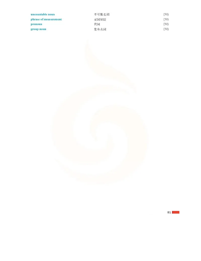 苏教牛津译林版高中英语模块3电子课本_4-教培资料-26年最新资料-同步更新_初中高中教资_03科三专项（进去保存报考的学科即可）_02科三专项（笔记真题思维导图教学设计版本二）