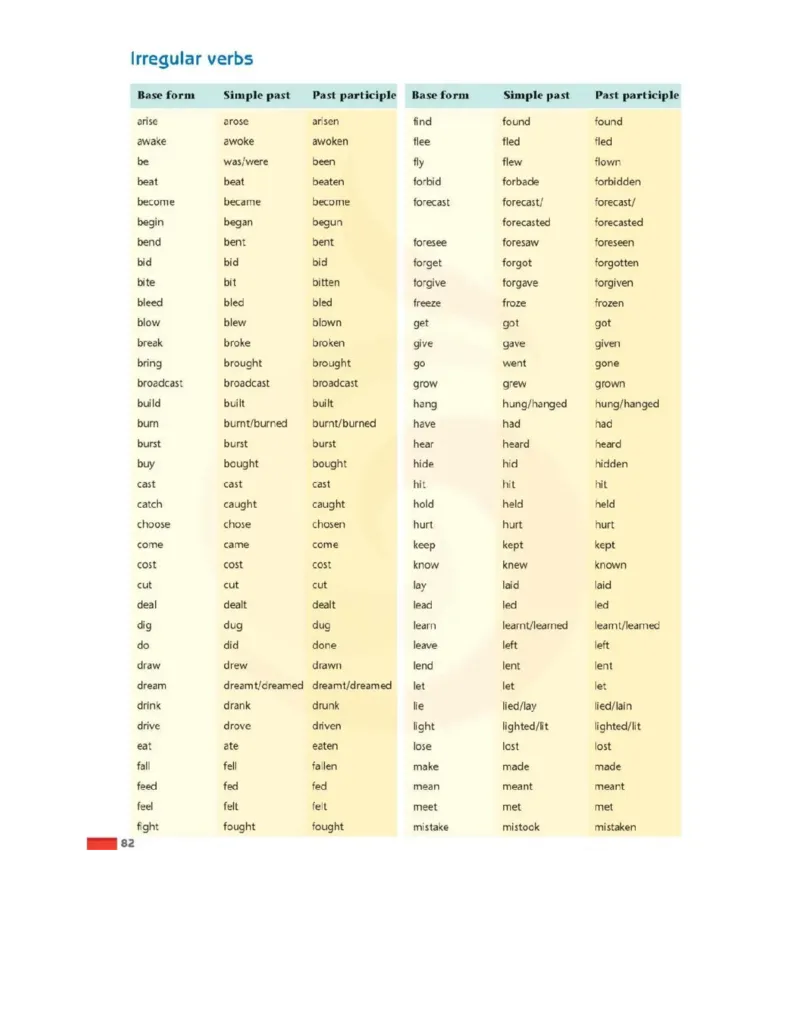 苏教牛津译林版高中英语模块3电子课本_4-教培资料-26年最新资料-同步更新_初中高中教资_03科三专项（进去保存报考的学科即可）_02科三专项（笔记真题思维导图教学设计版本二）