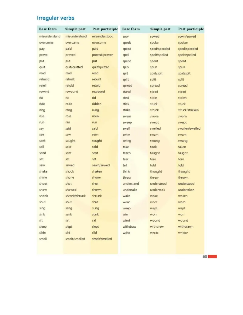 苏教牛津译林版高中英语模块3电子课本_4-教培资料-26年最新资料-同步更新_初中高中教资_03科三专项（进去保存报考的学科即可）_02科三专项（笔记真题思维导图教学设计版本二）