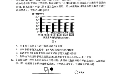 广东省佛山市普通高中2024届高三上学期期末教学质量检测（一）生物_2024届广东省佛山市普通高中高三上学期期末教学质量检测（一）