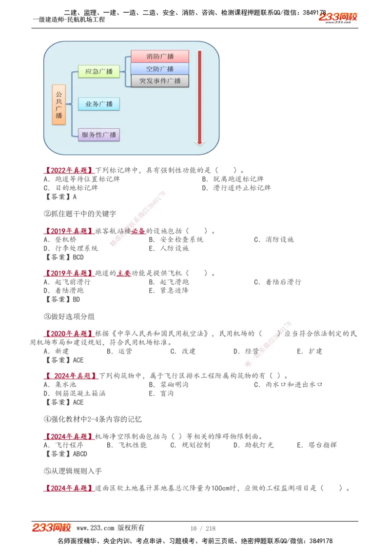 1-32_2026年一级建造师_2026年一建民航_2025年一建民航SVIP_02-基础精讲✿高端面授✿深度强化_06-民航《教材精讲班》谷永生233_讲义