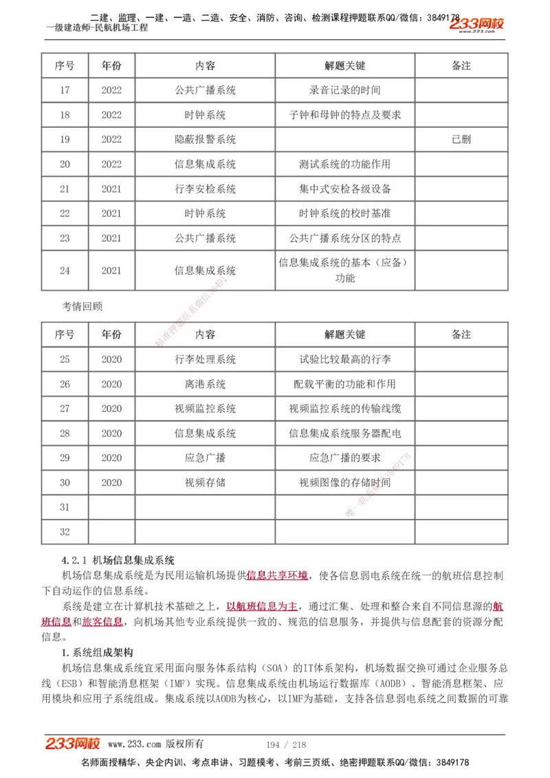 1-32_2026年一级建造师_2026年一建民航_2025年一建民航SVIP_02-基础精讲✿高端面授✿深度强化_06-民航《教材精讲班》谷永生233_讲义
