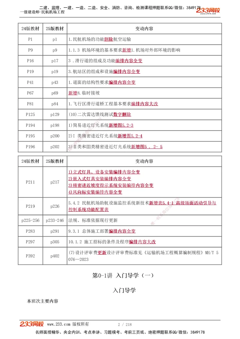 1-32_2026年一级建造师_2026年一建民航_2025年一建民航SVIP_02-基础精讲✿高端面授✿深度强化_06-民航《教材精讲班》谷永生233_讲义