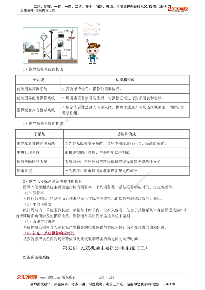 1-32_2026年一级建造师_2026年一建民航_2025年一建民航SVIP_02-基础精讲✿高端面授✿深度强化_06-民航《教材精讲班》谷永生233_讲义