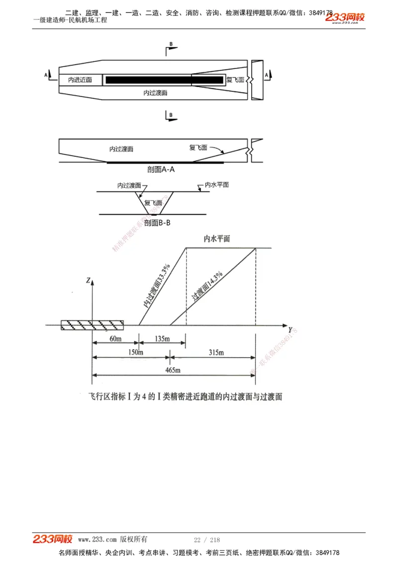 1-32_2026年一级建造师_2026年一建民航_2025年一建民航SVIP_02-基础精讲✿高端面授✿深度强化_06-民航《教材精讲班》谷永生233_讲义
