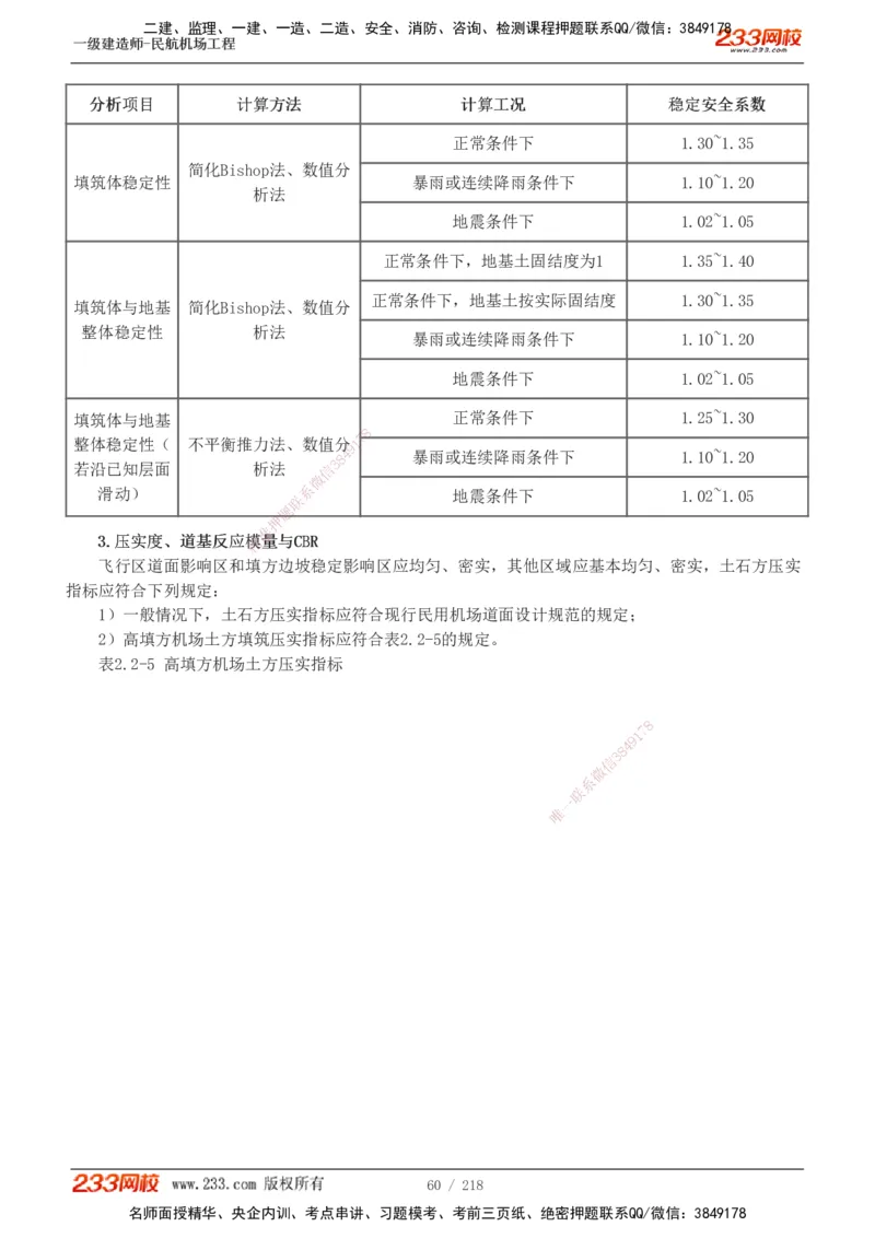 1-32_2026年一级建造师_2026年一建民航_2025年一建民航SVIP_02-基础精讲✿高端面授✿深度强化_06-民航《教材精讲班》谷永生233_讲义