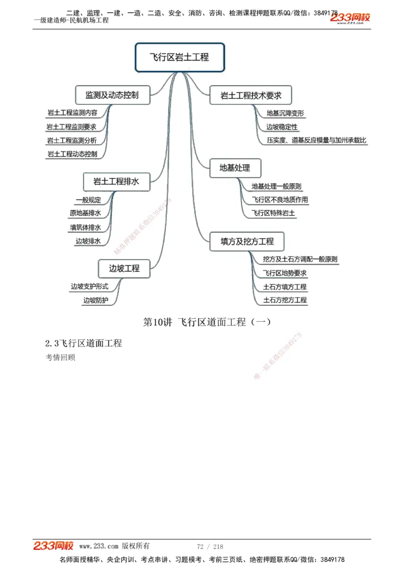 1-32_2026年一级建造师_2026年一建民航_2025年一建民航SVIP_02-基础精讲✿高端面授✿深度强化_06-民航《教材精讲班》谷永生233_讲义