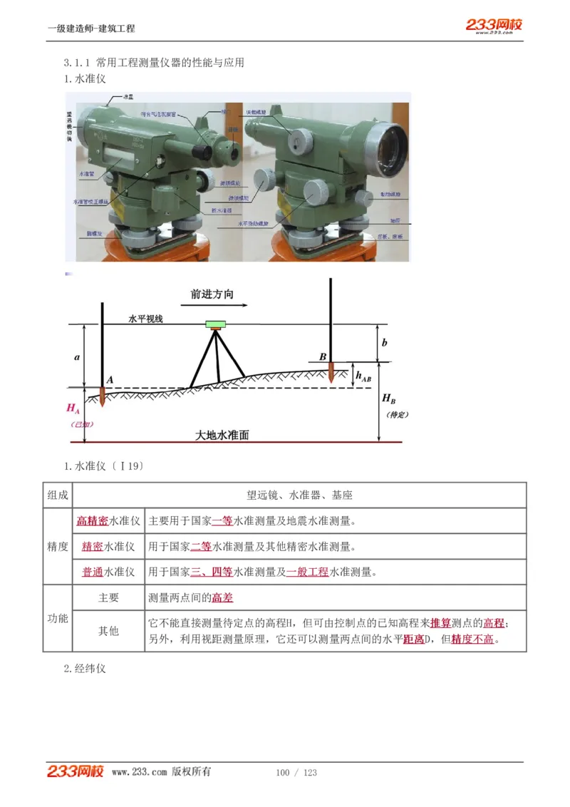1-31_2026年一级建造师_2026年一建建筑_2025年一建建筑SVIP_02-基础精讲✿高端面授✿深度强化_18-建筑《教材精讲班》江凌俊、梁毛233_梁毛_讲义