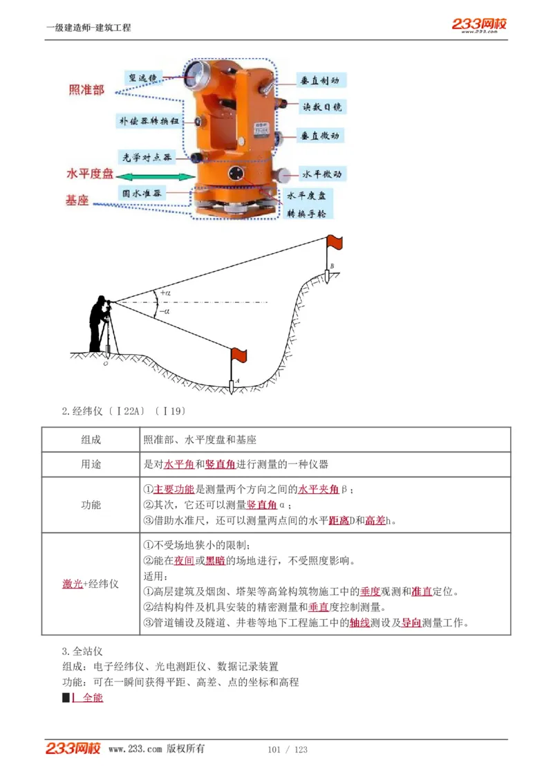 1-31_2026年一级建造师_2026年一建建筑_2025年一建建筑SVIP_02-基础精讲✿高端面授✿深度强化_18-建筑《教材精讲班》江凌俊、梁毛233_梁毛_讲义