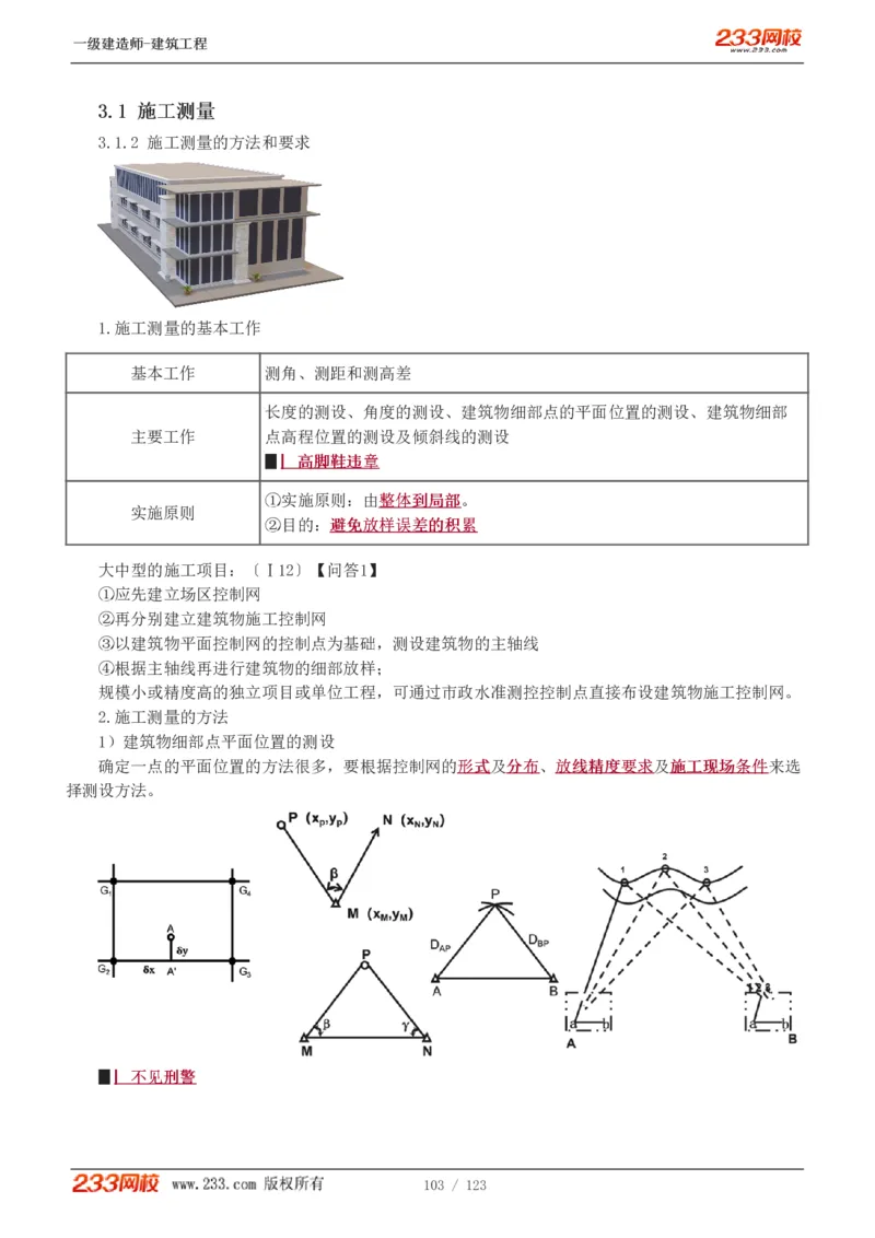 1-31_2026年一级建造师_2026年一建建筑_2025年一建建筑SVIP_02-基础精讲✿高端面授✿深度强化_18-建筑《教材精讲班》江凌俊、梁毛233_梁毛_讲义