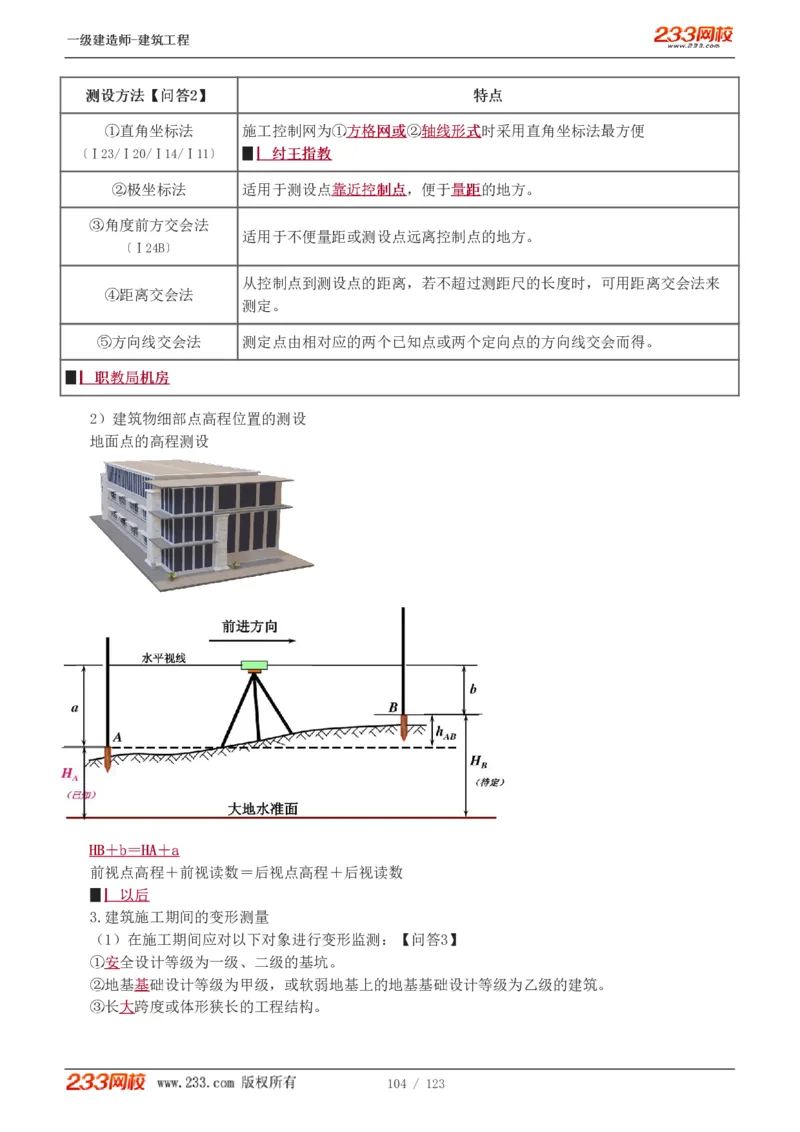 1-31_2026年一级建造师_2026年一建建筑_2025年一建建筑SVIP_02-基础精讲✿高端面授✿深度强化_18-建筑《教材精讲班》江凌俊、梁毛233_梁毛_讲义