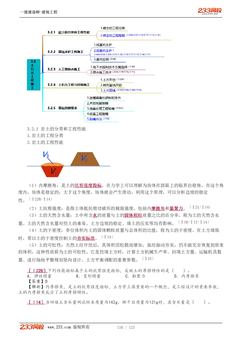 1-31_2026年一级建造师_2026年一建建筑_2025年一建建筑SVIP_02-基础精讲✿高端面授✿深度强化_18-建筑《教材精讲班》江凌俊、梁毛233_梁毛_讲义