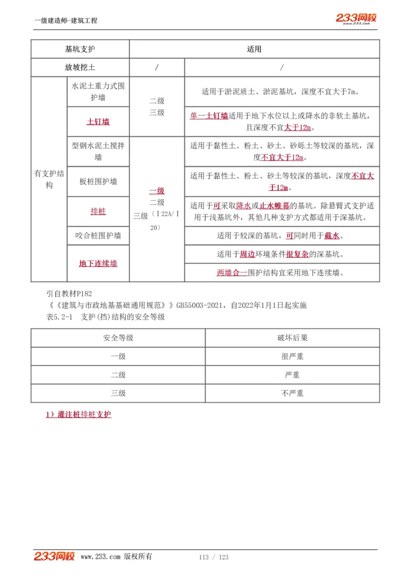 1-31_2026年一级建造师_2026年一建建筑_2025年一建建筑SVIP_02-基础精讲✿高端面授✿深度强化_18-建筑《教材精讲班》江凌俊、梁毛233_梁毛_讲义