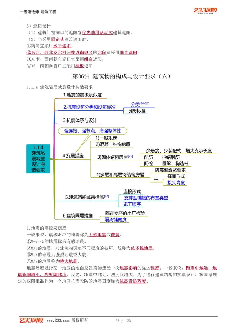 1-31_2026年一级建造师_2026年一建建筑_2025年一建建筑SVIP_02-基础精讲✿高端面授✿深度强化_18-建筑《教材精讲班》江凌俊、梁毛233_梁毛_讲义