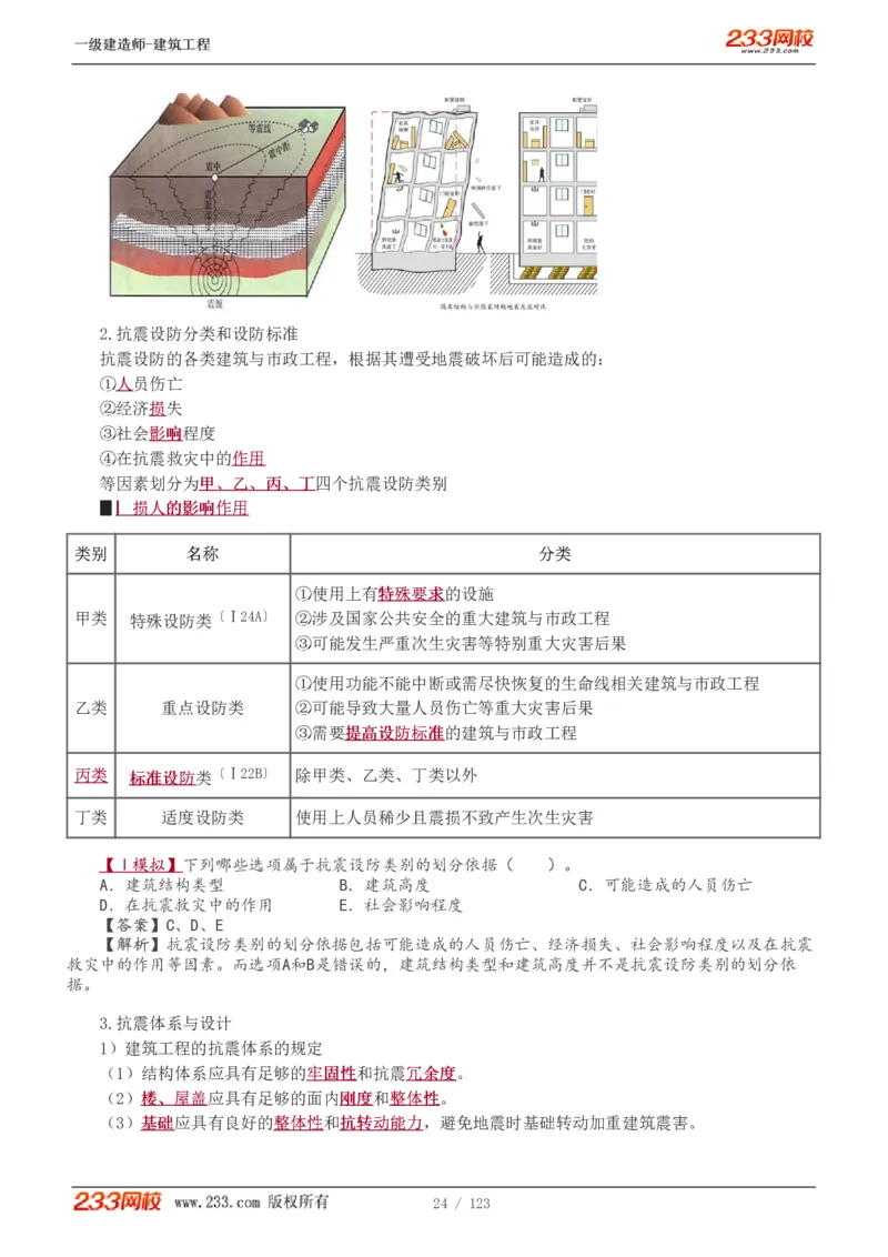 1-31_2026年一级建造师_2026年一建建筑_2025年一建建筑SVIP_02-基础精讲✿高端面授✿深度强化_18-建筑《教材精讲班》江凌俊、梁毛233_梁毛_讲义