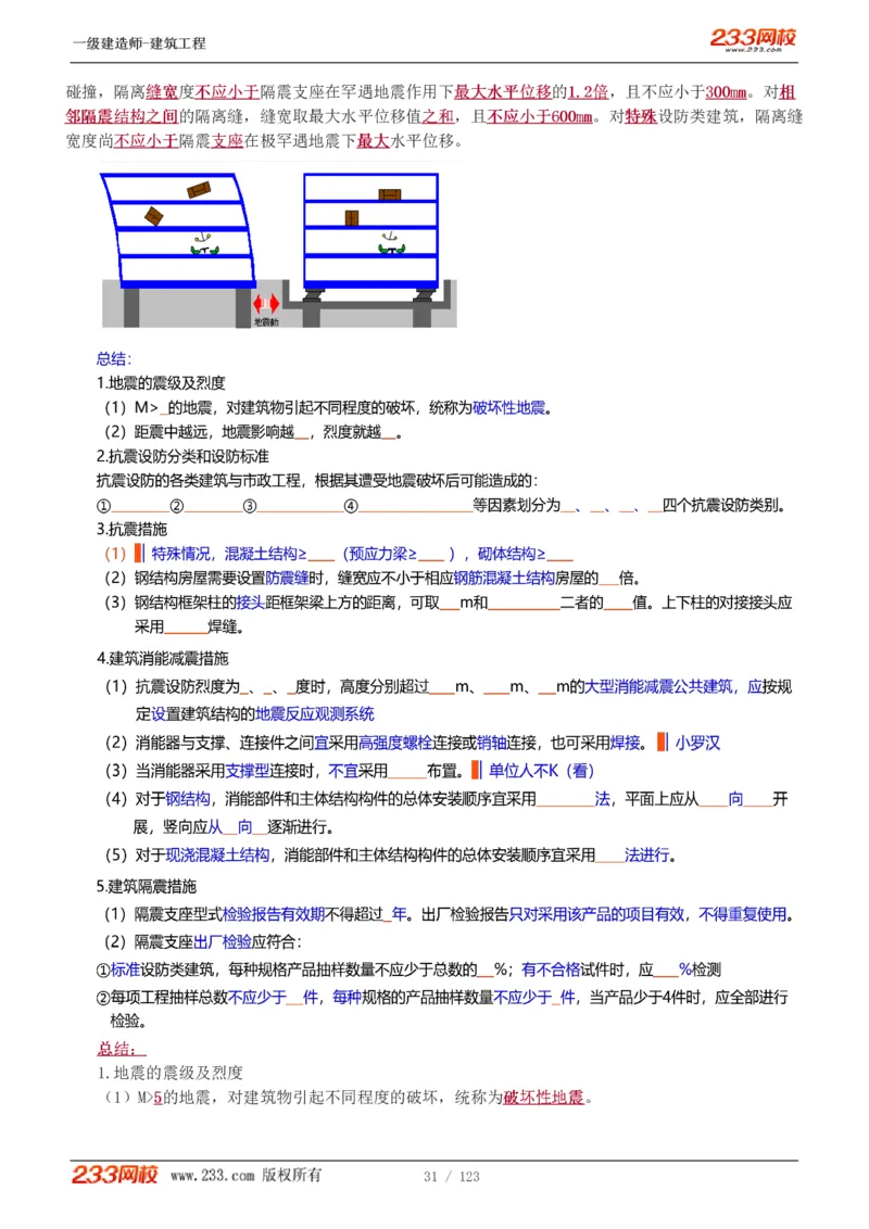 1-31_2026年一级建造师_2026年一建建筑_2025年一建建筑SVIP_02-基础精讲✿高端面授✿深度强化_18-建筑《教材精讲班》江凌俊、梁毛233_梁毛_讲义