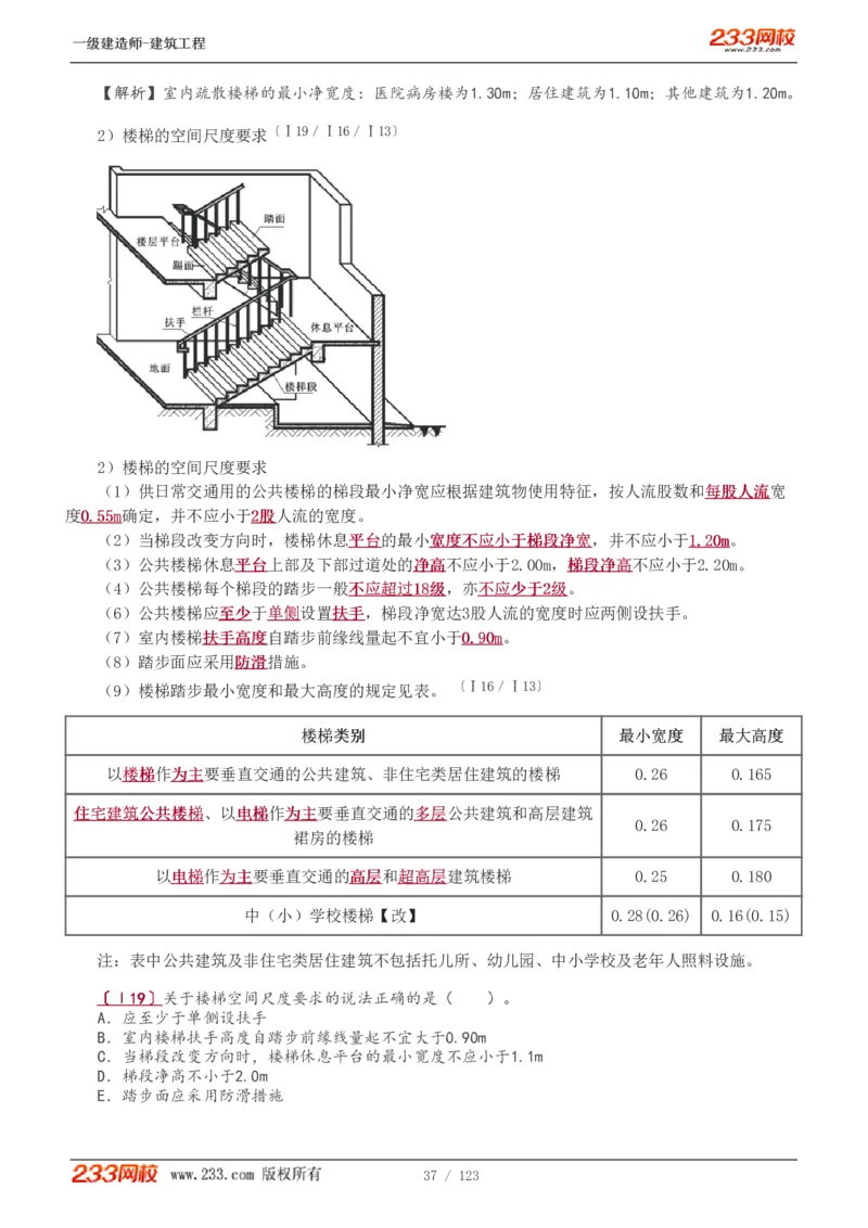 1-31_2026年一级建造师_2026年一建建筑_2025年一建建筑SVIP_02-基础精讲✿高端面授✿深度强化_18-建筑《教材精讲班》江凌俊、梁毛233_梁毛_讲义