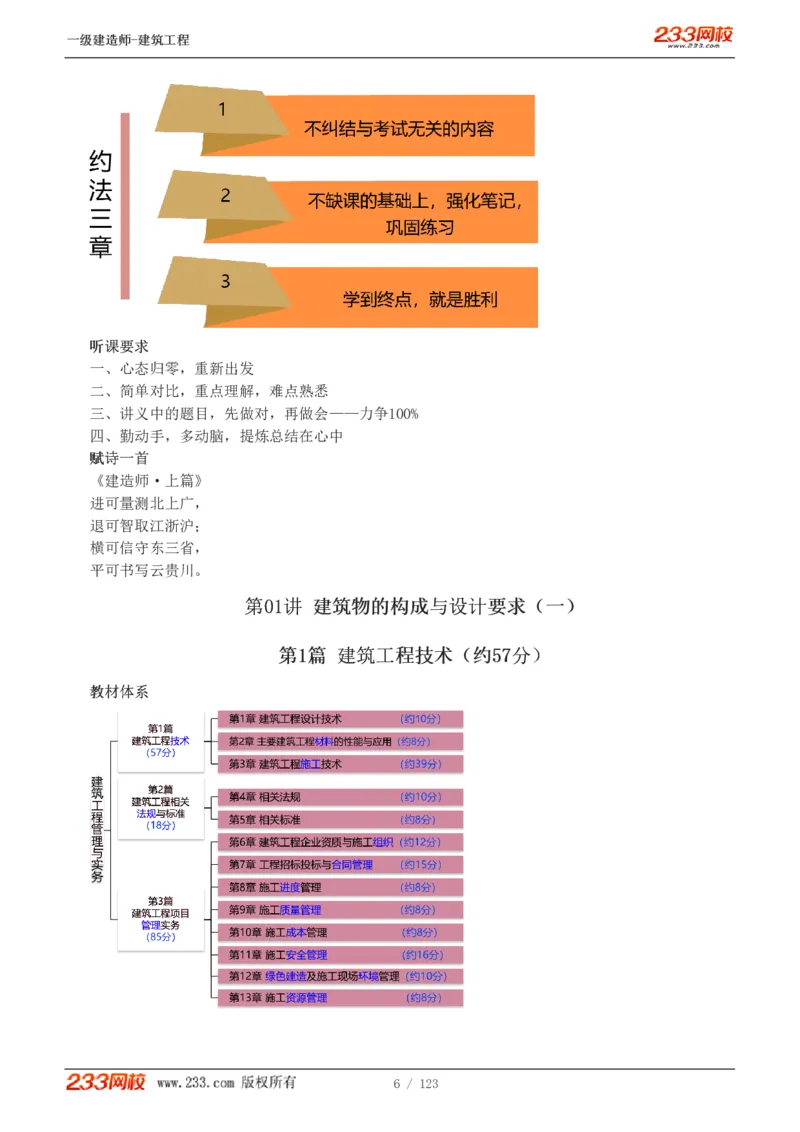 1-31_2026年一级建造师_2026年一建建筑_2025年一建建筑SVIP_02-基础精讲✿高端面授✿深度强化_18-建筑《教材精讲班》江凌俊、梁毛233_梁毛_讲义