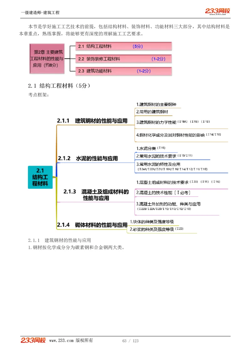 1-31_2026年一级建造师_2026年一建建筑_2025年一建建筑SVIP_02-基础精讲✿高端面授✿深度强化_18-建筑《教材精讲班》江凌俊、梁毛233_梁毛_讲义