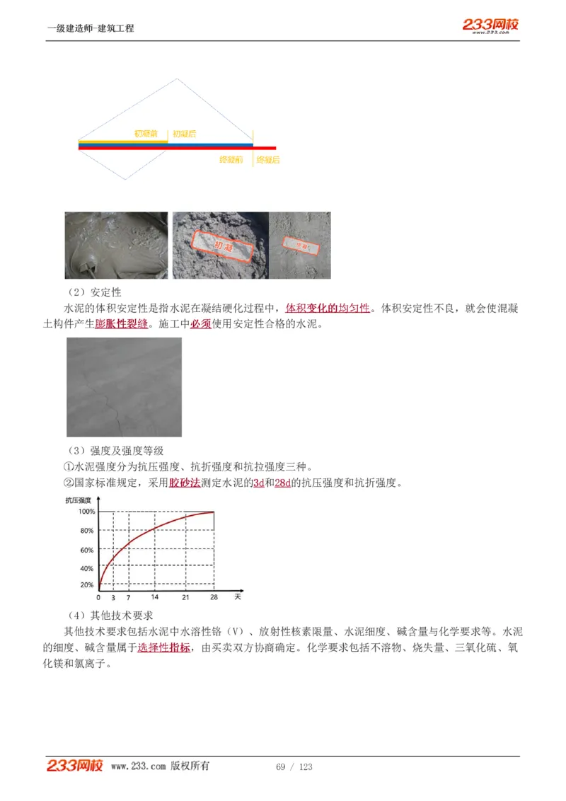 1-31_2026年一级建造师_2026年一建建筑_2025年一建建筑SVIP_02-基础精讲✿高端面授✿深度强化_18-建筑《教材精讲班》江凌俊、梁毛233_梁毛_讲义