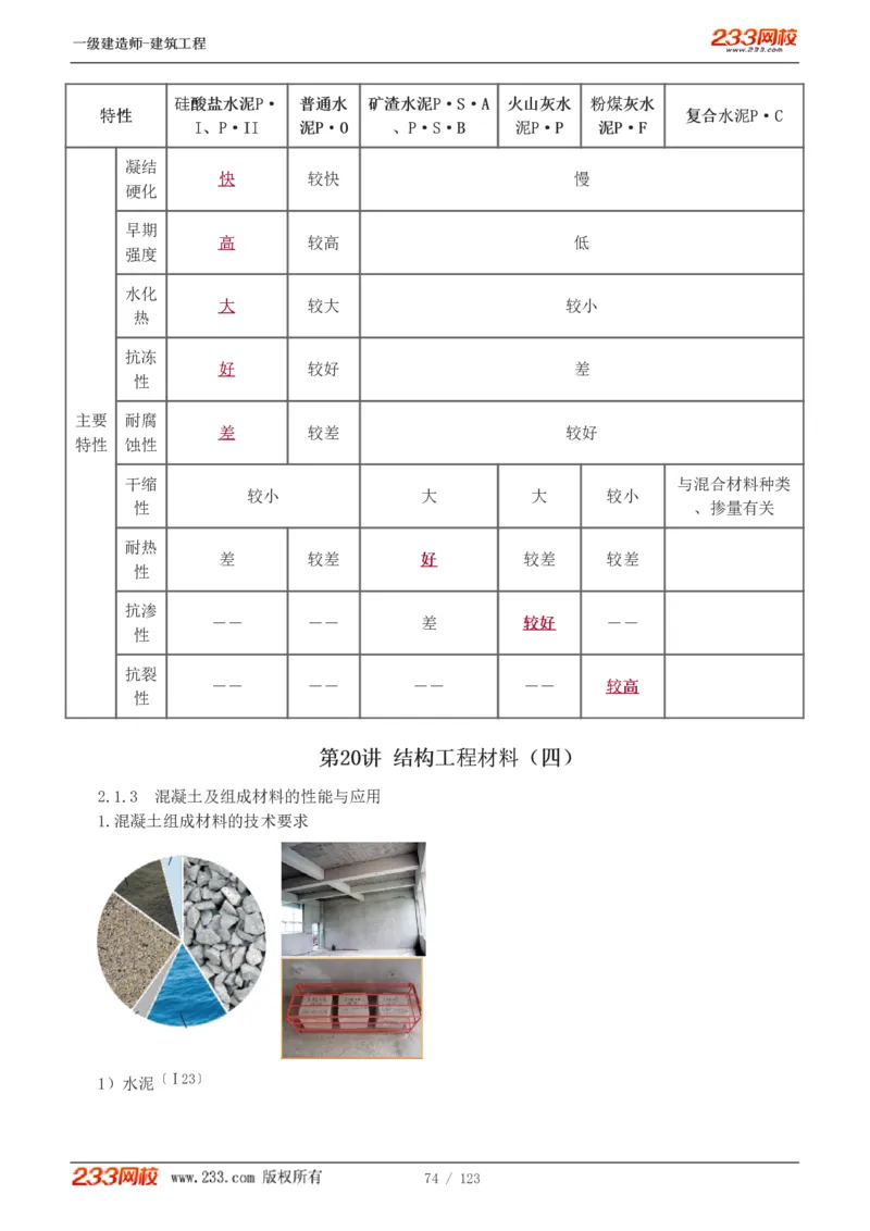 1-31_2026年一级建造师_2026年一建建筑_2025年一建建筑SVIP_02-基础精讲✿高端面授✿深度强化_18-建筑《教材精讲班》江凌俊、梁毛233_梁毛_讲义