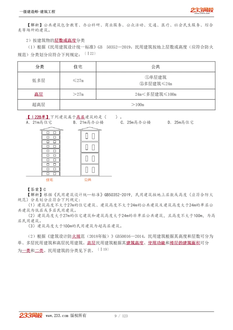 1-31_2026年一级建造师_2026年一建建筑_2025年一建建筑SVIP_02-基础精讲✿高端面授✿深度强化_18-建筑《教材精讲班》江凌俊、梁毛233_梁毛_讲义