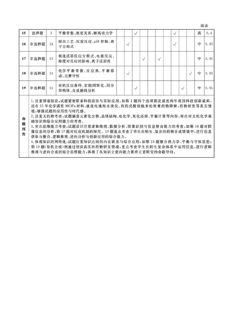 辽宁名校联盟2026届高三上学期12月联考化学答案_2025年12月_251209辽宁名校联盟2026届高三上学期12月联考_辽宁省名校联盟2025-2026学年高三上学期12月月考化学试题+答案