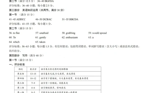 英语答案-四川省成都市第七中学2024-2025学年度下期高2026届零诊模拟考试_2025年6月_250625四川省成都市第七中学2024-2025学年度下期高2026届零诊模拟考试（全科）