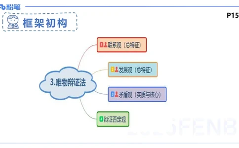 理论精讲15-哲学与文化2+3-陈圆圆_4-教培资料-26年最新资料-同步更新_初中高中教资_03科三专项（进去保存报考的学科即可）_01科目三FB网课、三色速记手册、知识点导图等推荐