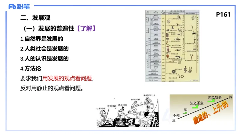理论精讲15-哲学与文化2+3-陈圆圆_4-教培资料-26年最新资料-同步更新_初中高中教资_03科三专项（进去保存报考的学科即可）_01科目三FB网课、三色速记手册、知识点导图等推荐