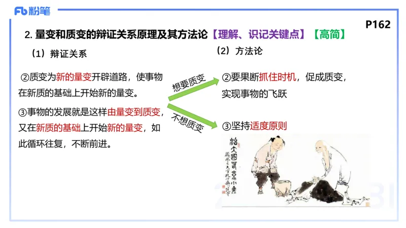 理论精讲15-哲学与文化2+3-陈圆圆_4-教培资料-26年最新资料-同步更新_初中高中教资_03科三专项（进去保存报考的学科即可）_01科目三FB网课、三色速记手册、知识点导图等推荐
