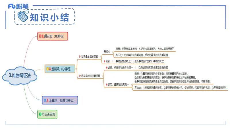 理论精讲15-哲学与文化2+3-陈圆圆_4-教培资料-26年最新资料-同步更新_初中高中教资_03科三专项（进去保存报考的学科即可）_01科目三FB网课、三色速记手册、知识点导图等推荐