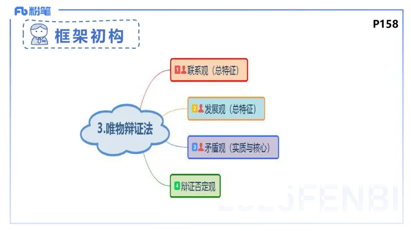 理论精讲15-哲学与文化2+3-陈圆圆_4-教培资料-26年最新资料-同步更新_初中高中教资_03科三专项（进去保存报考的学科即可）_01科目三FB网课、三色速记手册、知识点导图等推荐