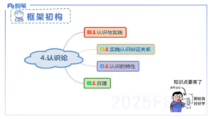 理论精讲15-哲学与文化2+3-陈圆圆_4-教培资料-26年最新资料-同步更新_初中高中教资_03科三专项（进去保存报考的学科即可）_01科目三FB网课、三色速记手册、知识点导图等推荐