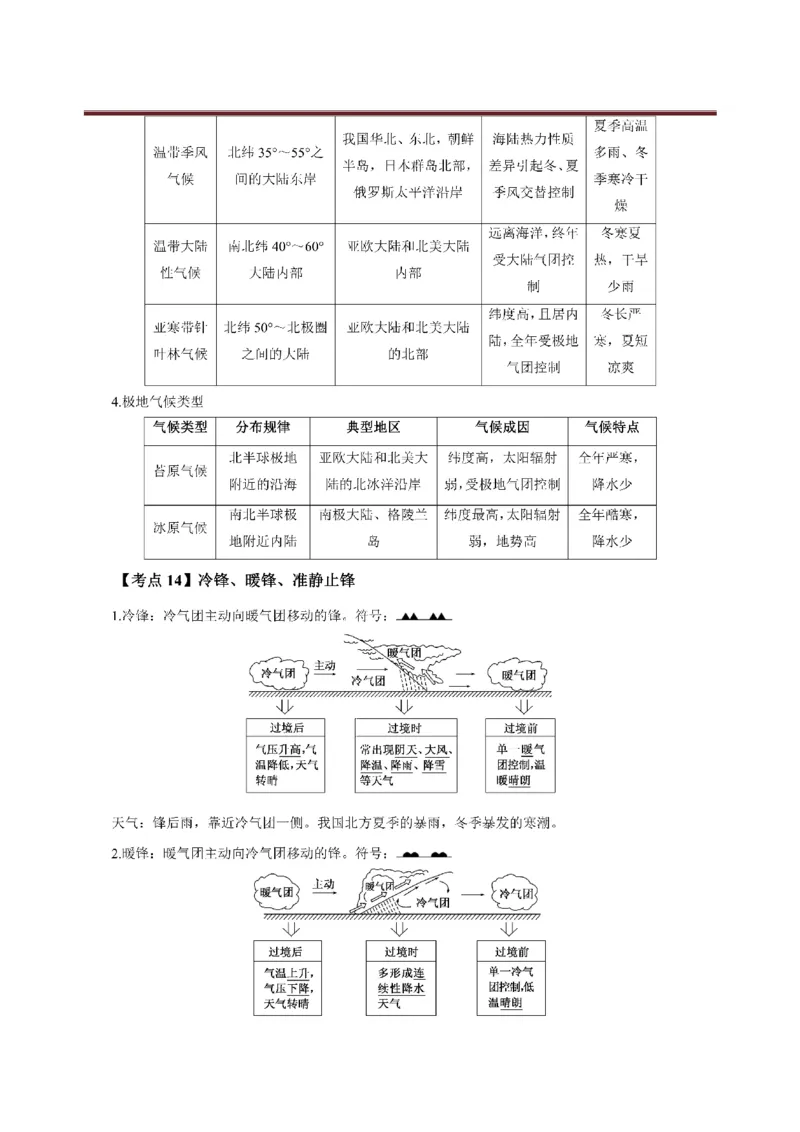 考前必背｜初中教资《地理》最全考点背诵笔记与模版，一遍上岸_4-教培资料-26年最新资料-同步更新_初中高中教资_03科三专项（进去保存报考的学科即可）