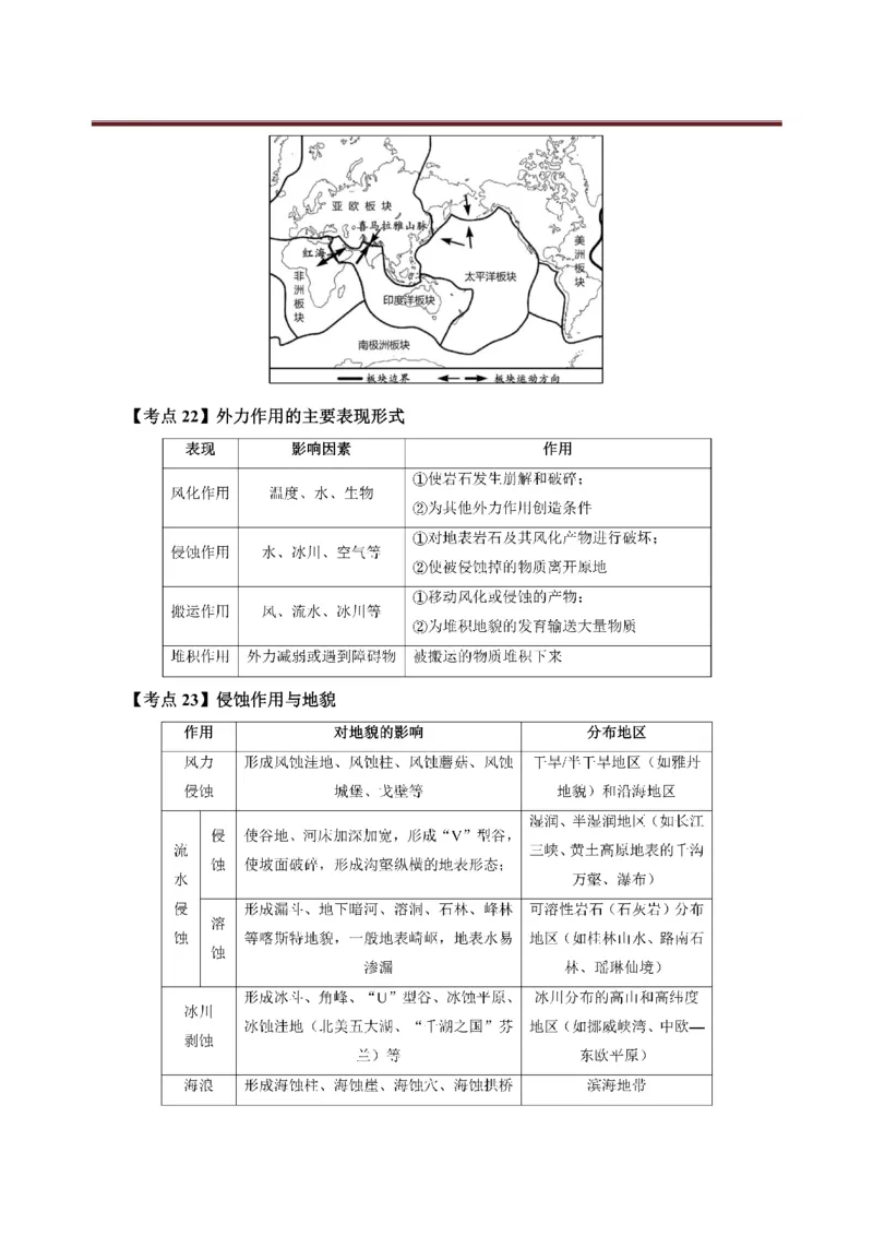 考前必背｜初中教资《地理》最全考点背诵笔记与模版，一遍上岸_4-教培资料-26年最新资料-同步更新_初中高中教资_03科三专项（进去保存报考的学科即可）