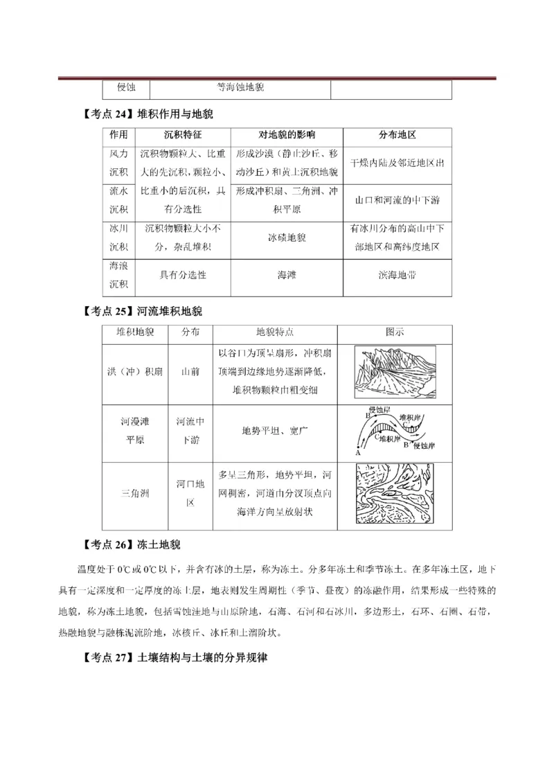 考前必背｜初中教资《地理》最全考点背诵笔记与模版，一遍上岸_4-教培资料-26年最新资料-同步更新_初中高中教资_03科三专项（进去保存报考的学科即可）