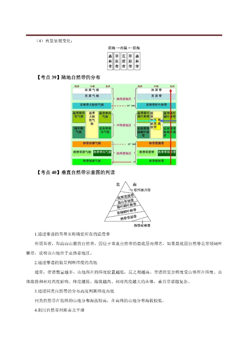 考前必背｜初中教资《地理》最全考点背诵笔记与模版，一遍上岸_4-教培资料-26年最新资料-同步更新_初中高中教资_03科三专项（进去保存报考的学科即可）