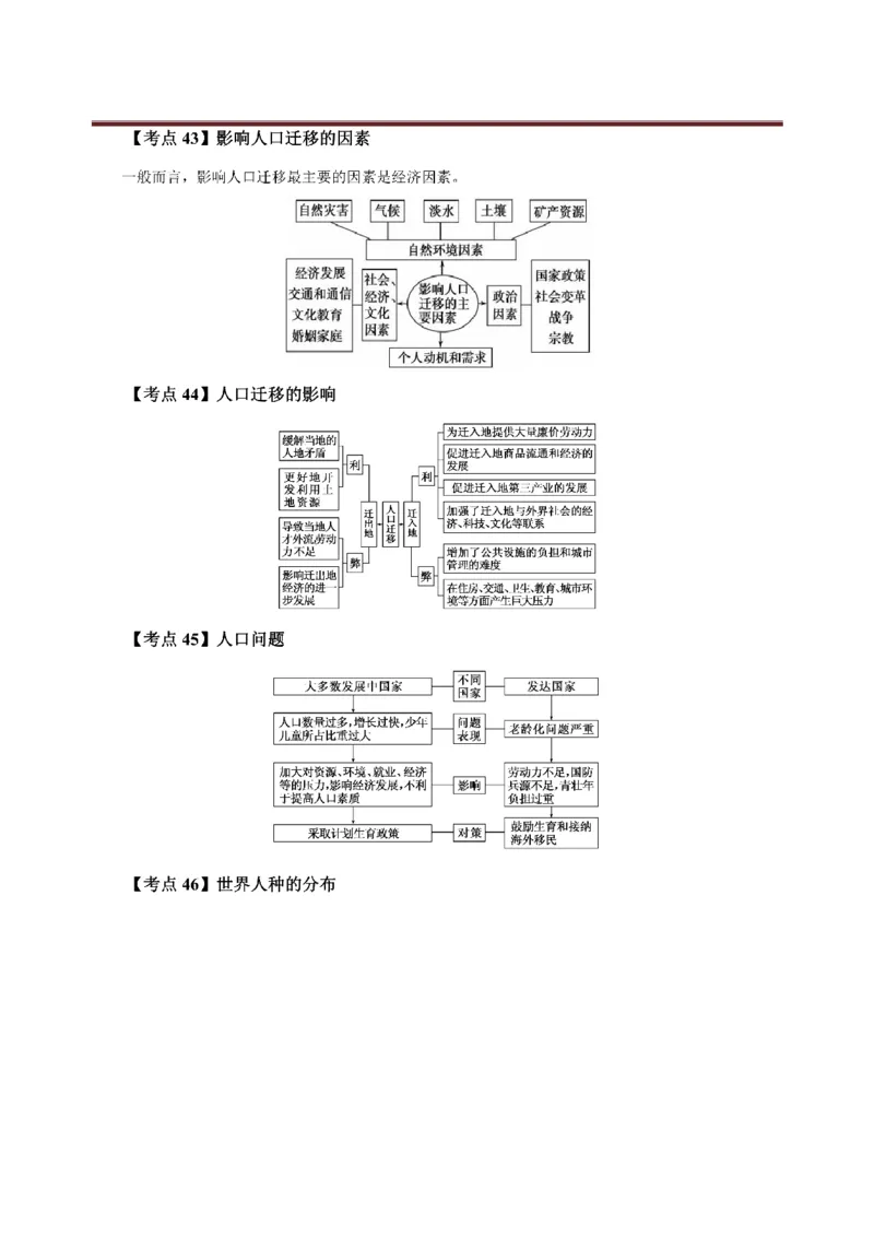 考前必背｜初中教资《地理》最全考点背诵笔记与模版，一遍上岸_4-教培资料-26年最新资料-同步更新_初中高中教资_03科三专项（进去保存报考的学科即可）