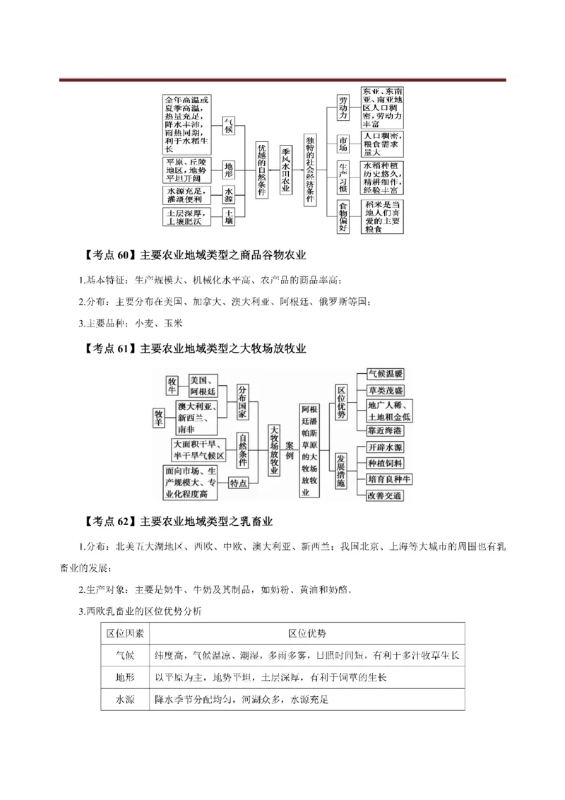 考前必背｜初中教资《地理》最全考点背诵笔记与模版，一遍上岸_4-教培资料-26年最新资料-同步更新_初中高中教资_03科三专项（进去保存报考的学科即可）