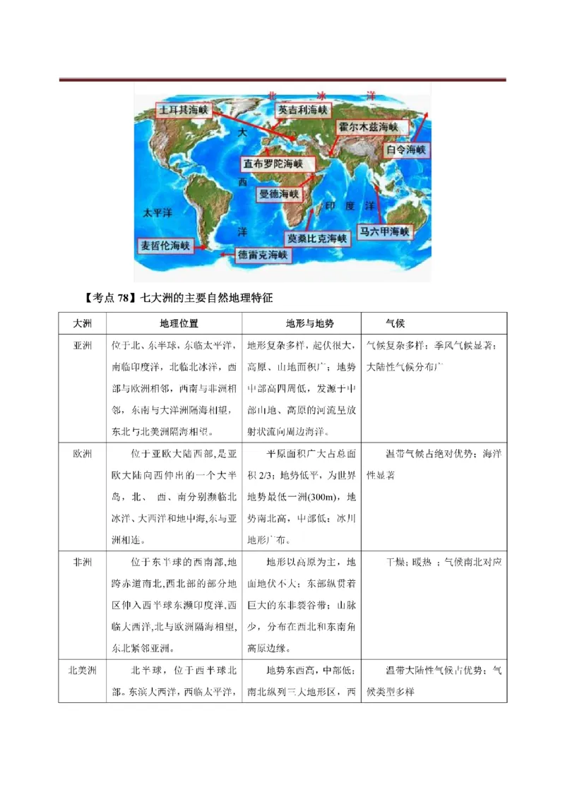 考前必背｜初中教资《地理》最全考点背诵笔记与模版，一遍上岸_4-教培资料-26年最新资料-同步更新_初中高中教资_03科三专项（进去保存报考的学科即可）