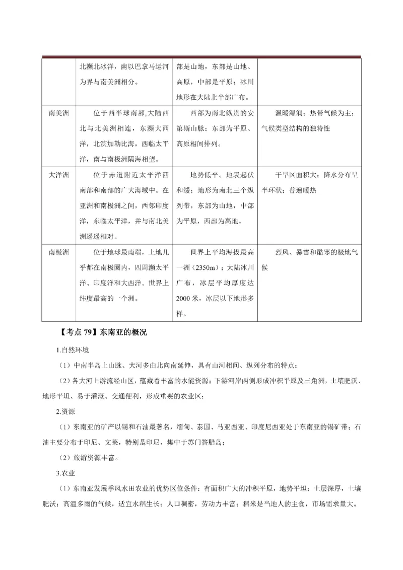 考前必背｜初中教资《地理》最全考点背诵笔记与模版，一遍上岸_4-教培资料-26年最新资料-同步更新_初中高中教资_03科三专项（进去保存报考的学科即可）