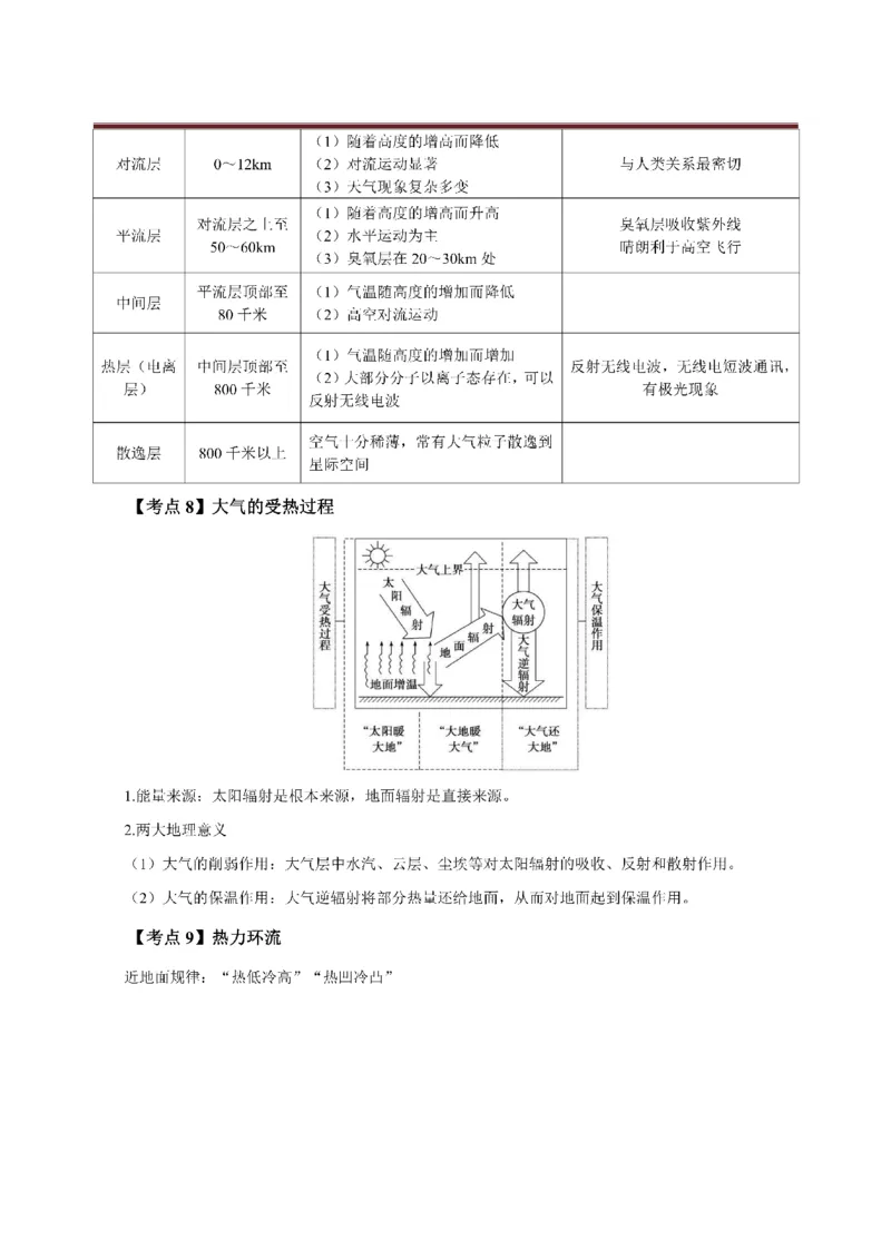 考前必背｜初中教资《地理》最全考点背诵笔记与模版，一遍上岸_4-教培资料-26年最新资料-同步更新_初中高中教资_03科三专项（进去保存报考的学科即可）