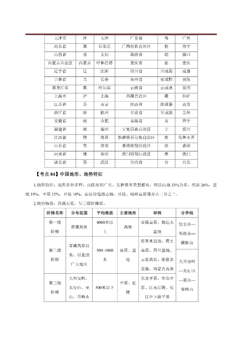 考前必背｜初中教资《地理》最全考点背诵笔记与模版，一遍上岸_4-教培资料-26年最新资料-同步更新_初中高中教资_03科三专项（进去保存报考的学科即可）