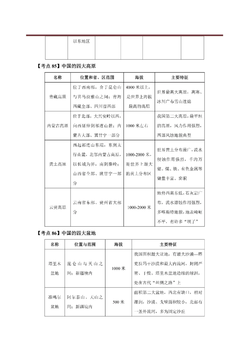 考前必背｜初中教资《地理》最全考点背诵笔记与模版，一遍上岸_4-教培资料-26年最新资料-同步更新_初中高中教资_03科三专项（进去保存报考的学科即可）