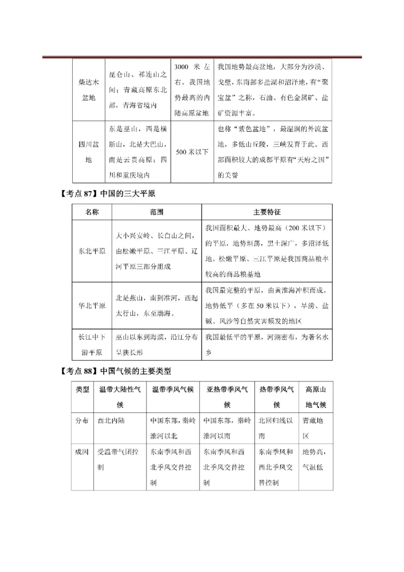 考前必背｜初中教资《地理》最全考点背诵笔记与模版，一遍上岸_4-教培资料-26年最新资料-同步更新_初中高中教资_03科三专项（进去保存报考的学科即可）